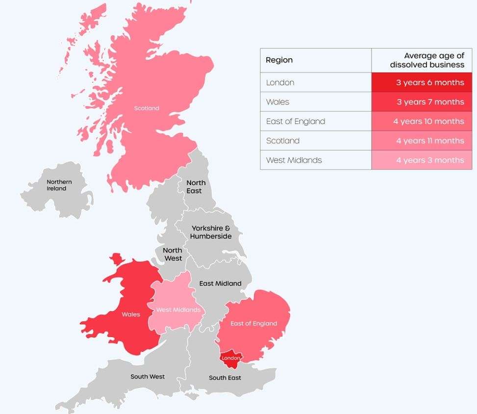 IRCOIT: Technology Users List Provider in UK | B2B Database